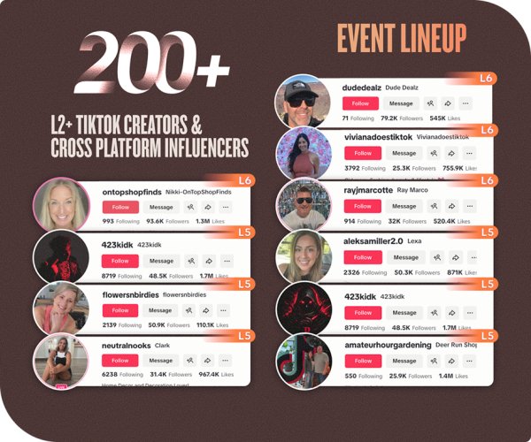 200+ TikTok Creators & Influencers